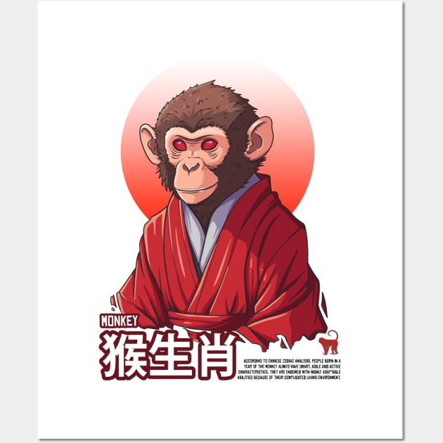 Monkey chinese zodiac Wall Art by Wahyuwm48